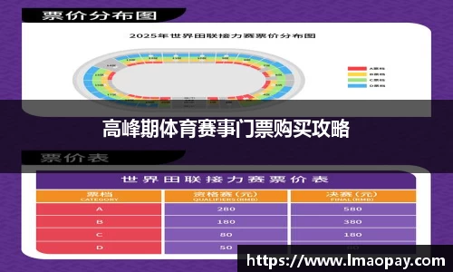 高峰期体育赛事门票购买攻略